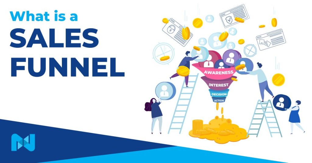Sales Funnel Basics: What is a Sales Funnel and How Does It Work?